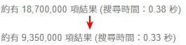 關鍵字 , 搜尋關鍵字