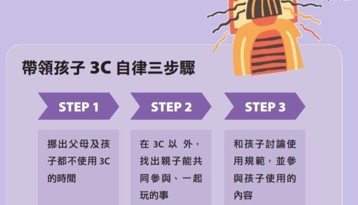 台南3C產品、台南家電用品、台南文具用品